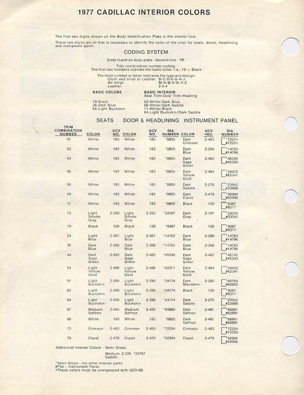 Cadillac colors 1977_2