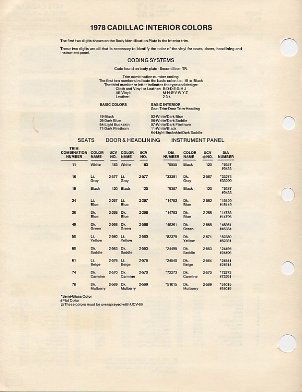 Cadillac colors 1978_2