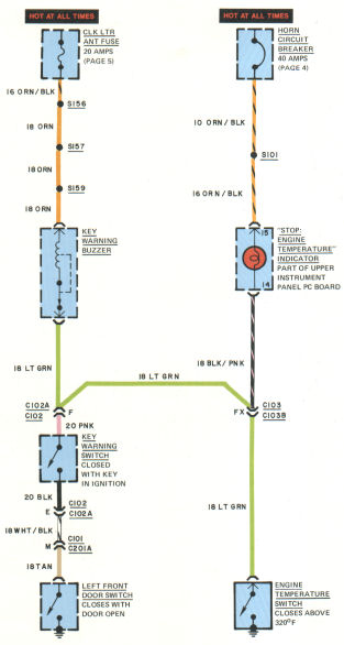 Key warning buzzer / Stop: Engine temperature warning