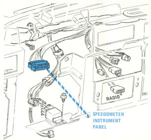 LH Side of Dash