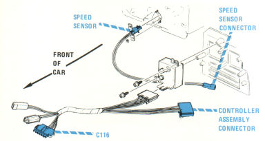 LH Side of Dash