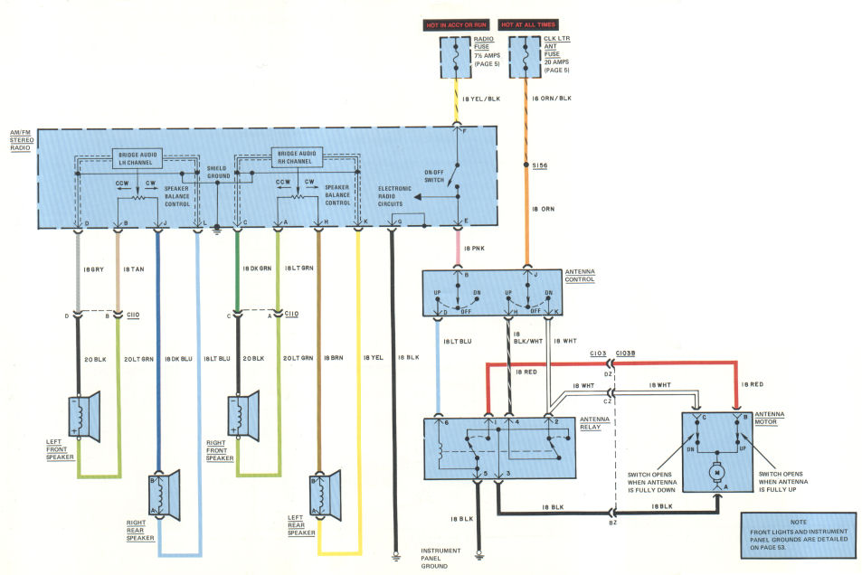 Radio / Power antenna