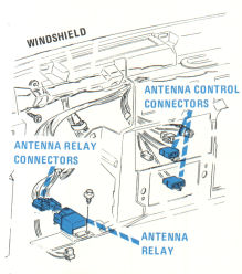 RH Side of Steering Column