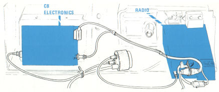 CB Wiring (AM / FM / Tape)