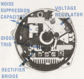 Figure 5-2 - Distributor