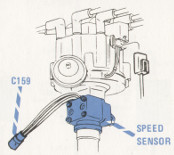 Figure 5-3 - Distributor