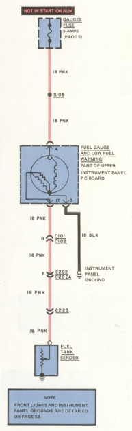 Fuel gauge