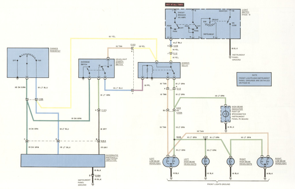 Guidematic headlight control