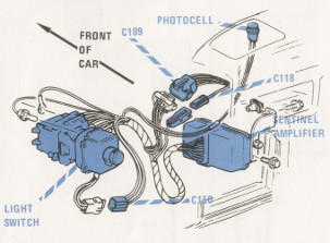 LH Side of Dash