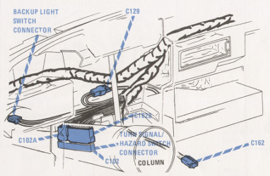 RH Side of Steering Column