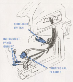 LH Side of Dash