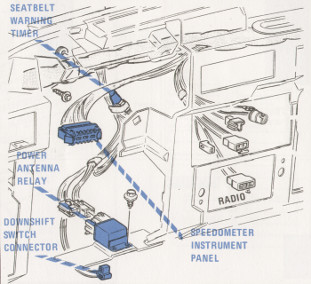 Back of instrument Cluster