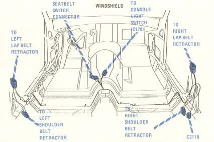 Underseat Wiring