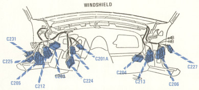 Behind Instrument Panel