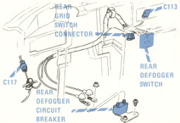 LH Side of Dash