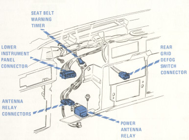 Left Side ofDash