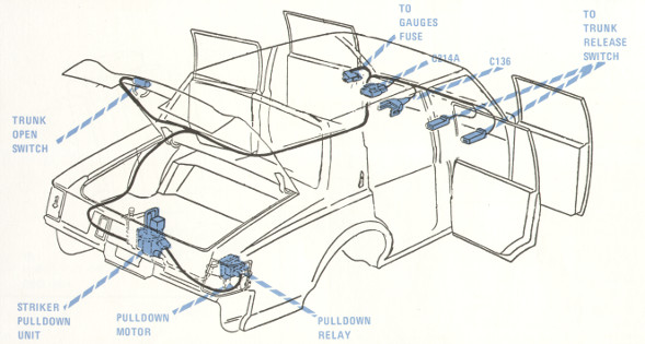 Deck Lid Motor Harness