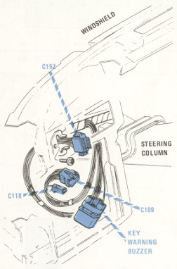 LH Side of Dash