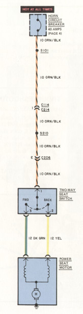 Power seats (2 way)