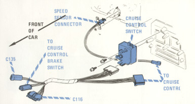 LH Side of Dash