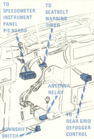 Center Instrument Panel