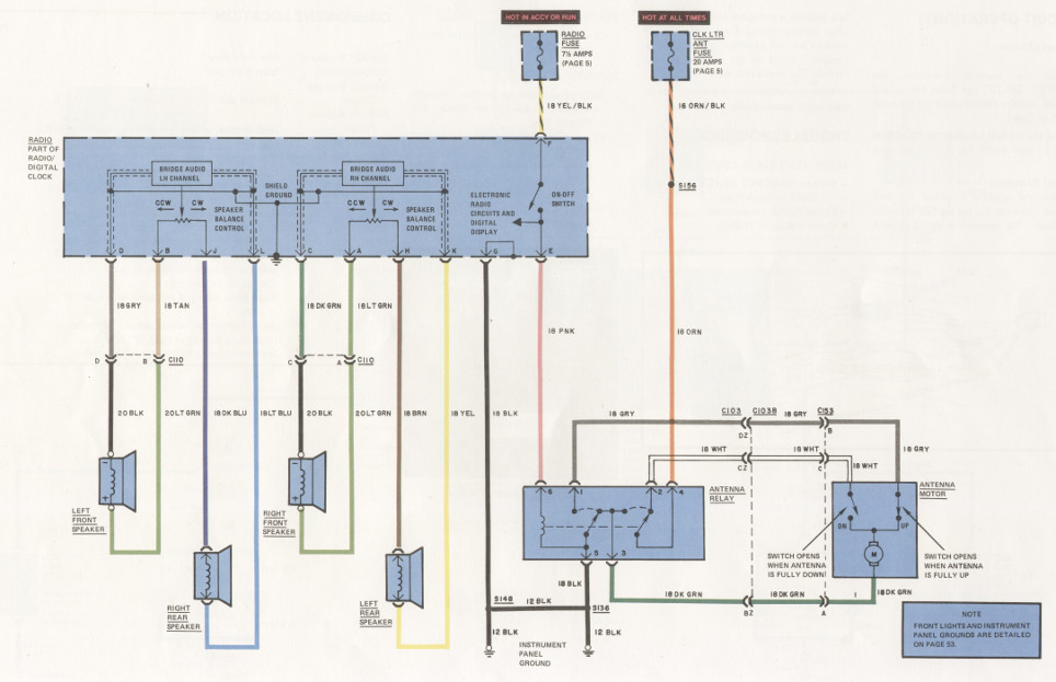 Radio / Power antenna