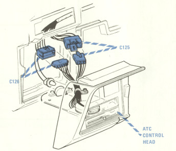 ATC Control Head