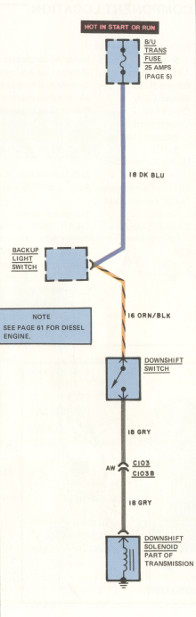 Downshift solenoid