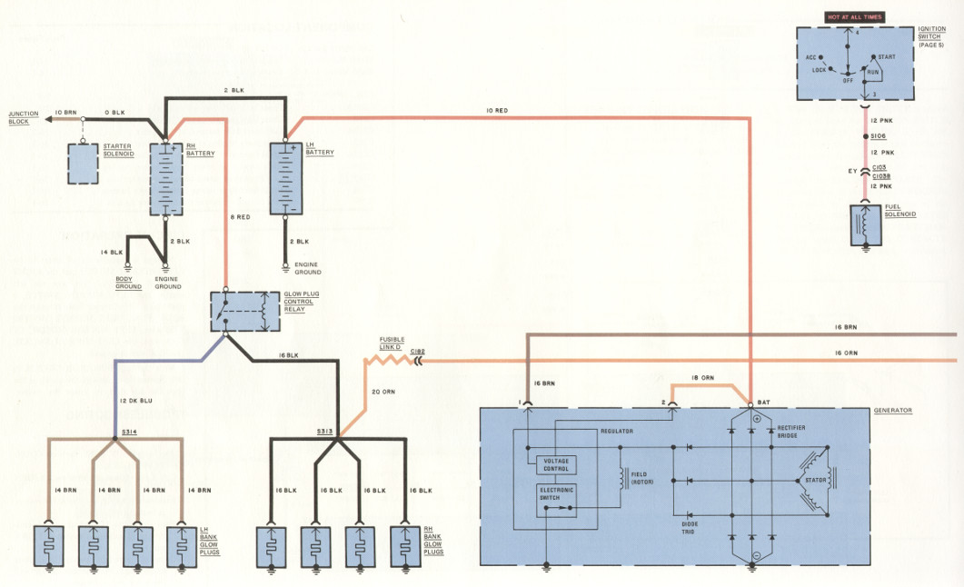 Diesel engine: Charge/pre-ignition