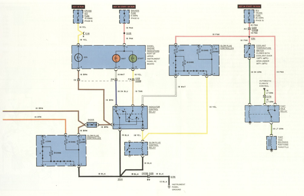 Diesel engine: Charge/pre-ignition