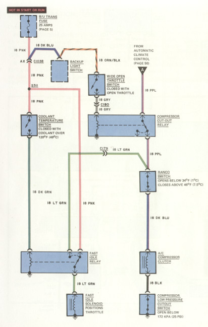 Diesel engine: ACC