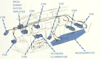 Right Side of Dash