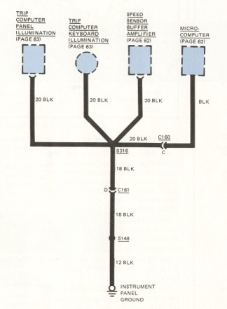 Instrument panel ground