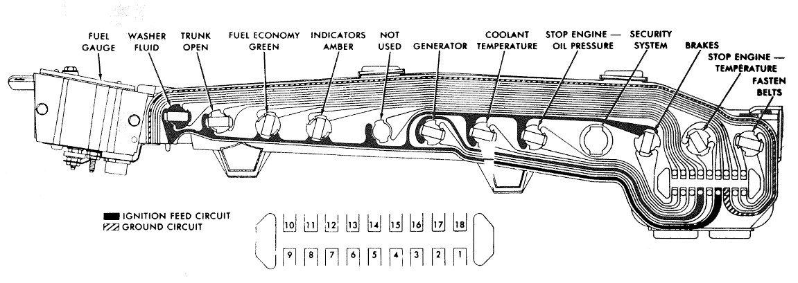 Printed Circuit (Tell-Tale Cluster)