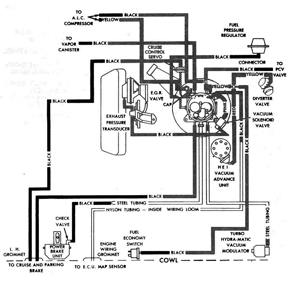 Engine Vacuum Circuit. 1977 Seville Except Calif.