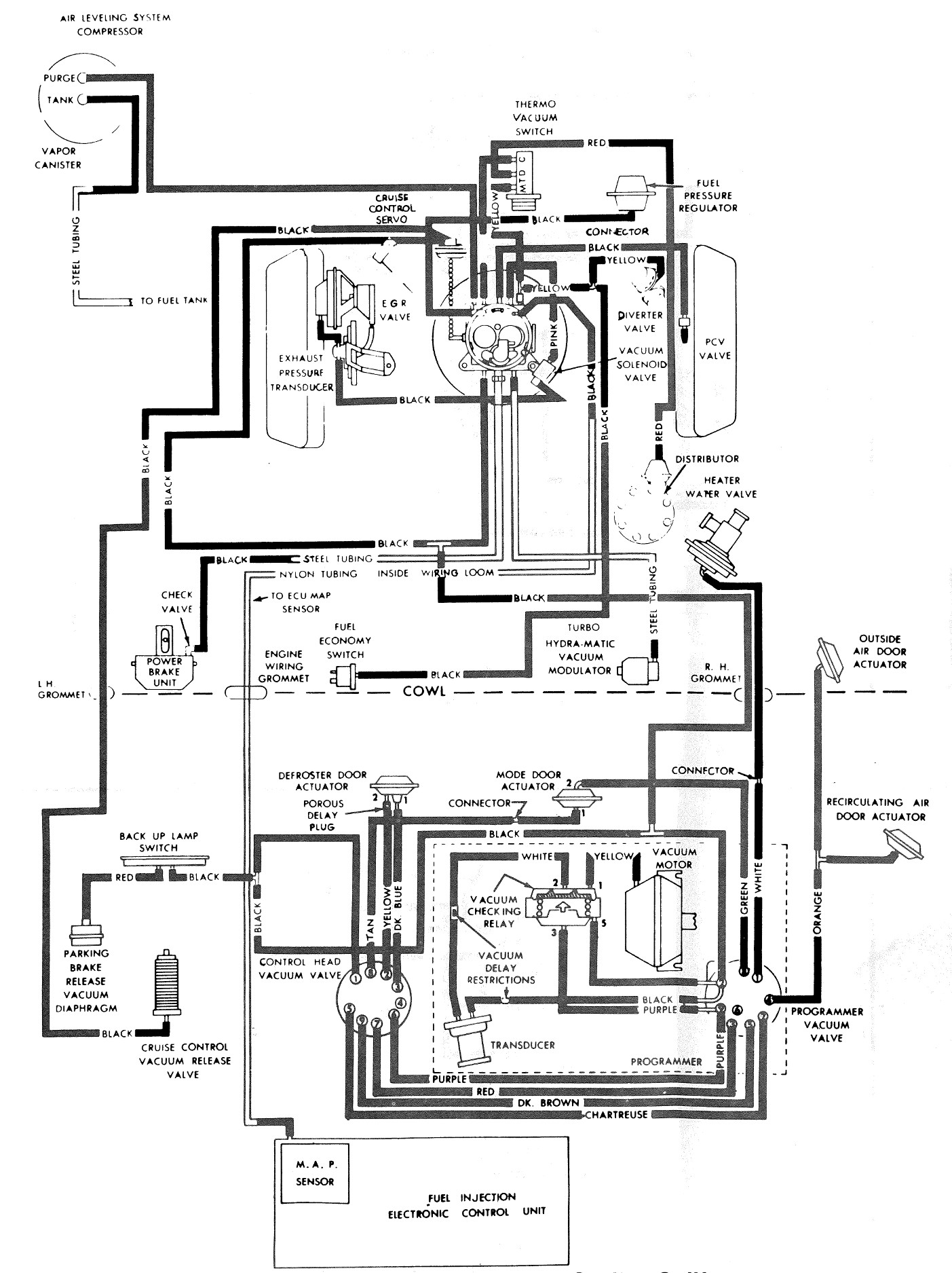 Complete Vacuum Circuit. 1978 Seville Calif.